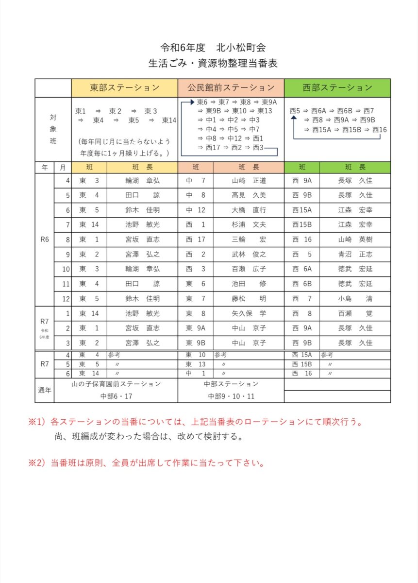 令和6年度北小松町会ゴミステーション当番表